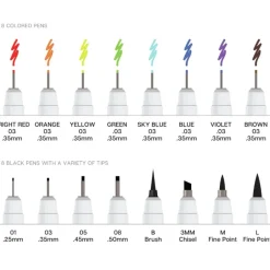 The Met Store Art Supplies & Easels*Inkline Fine Line Pen Set