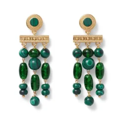 The Met Store Jewelry Sets*Roman Malachite Statement Necklace and Chandelier Earrings Set